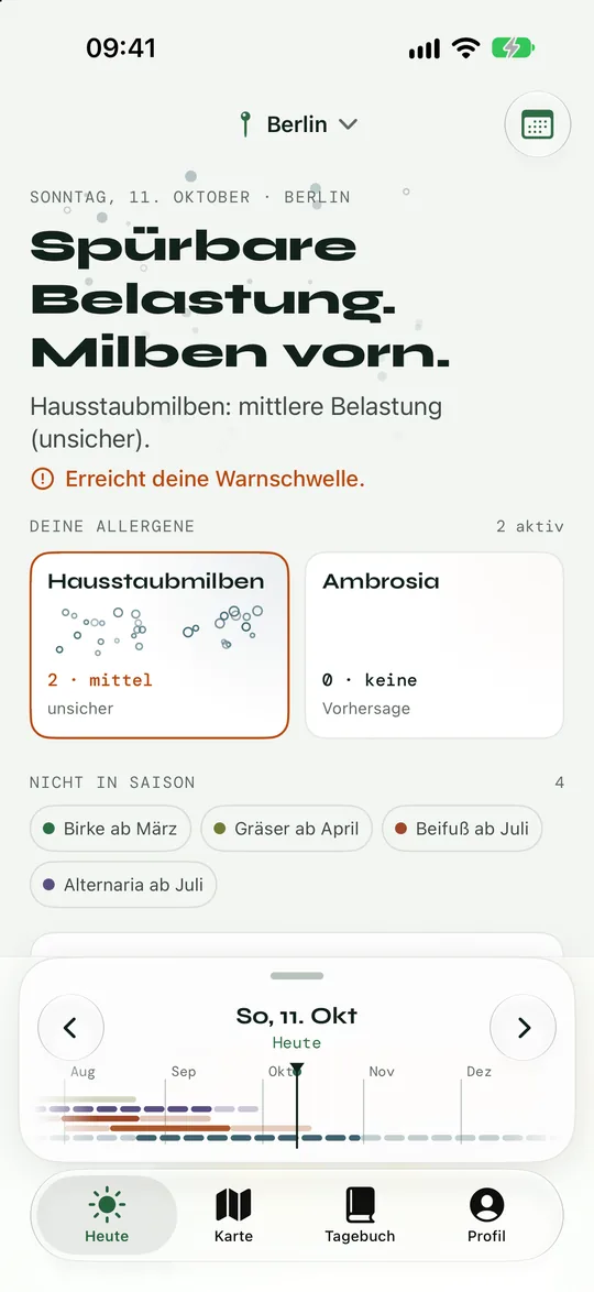 Heute-Ansicht der App Pollenradar: „Spürbare Belastung. Milben vorn.“, Hausstaubmilben mit Stufe 2 und dem Wort „unsicher“, Ambrosia mit 0, „Nicht in Saison“-Chips und unten der Jahresring.