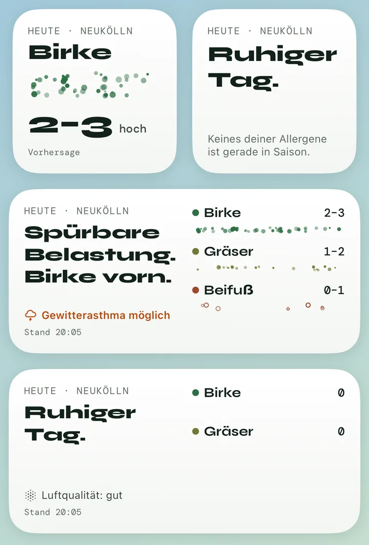 Widgets von Pollenradar in drei Größen: Birke mit Stufe, „Ruhiger Tag.“ und eine große Übersicht. Beispielwerte.